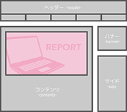 コンテンツサイトのヘッダー