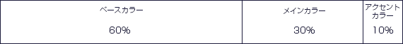 配色バランス