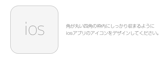 iosアイコン