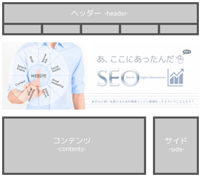 ベネフィットを伝えるヘッダー