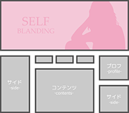 個人ブログのヘッダー