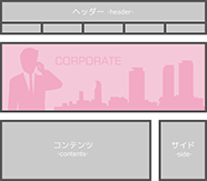 コーポレートサイトのヘッダー