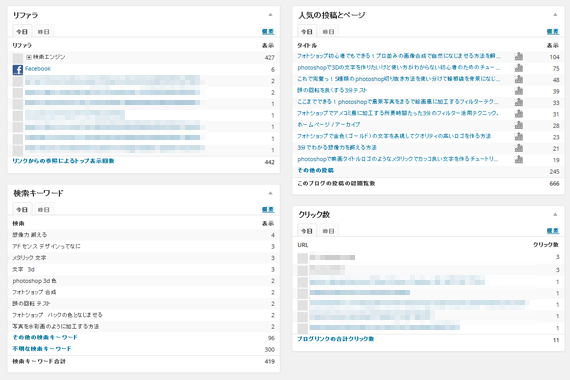 サイト統計情報<