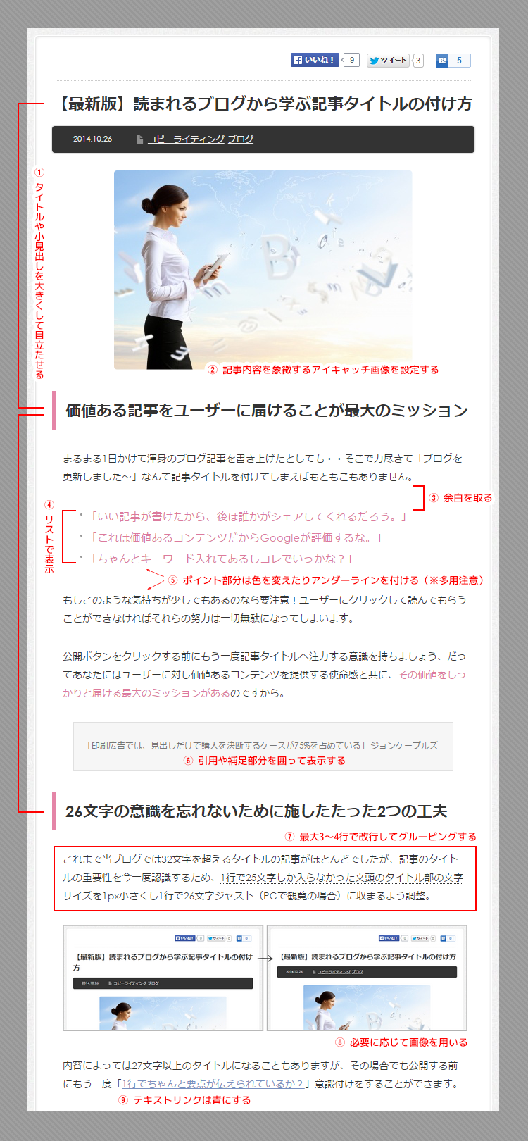 読みやすいブログ